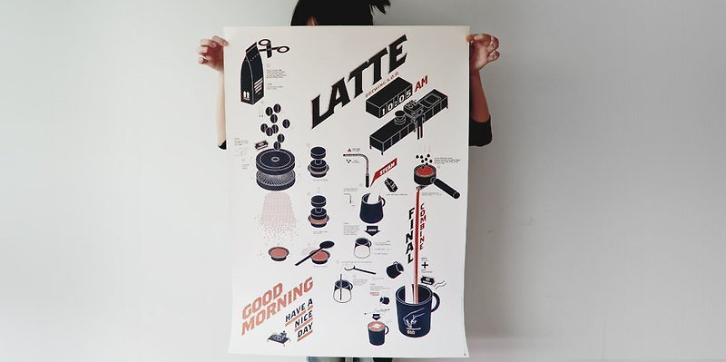 hmm Latte Brewing S.O.P(咖啡教学海报) - 海报/装饰画/版画 - 纸 黑色