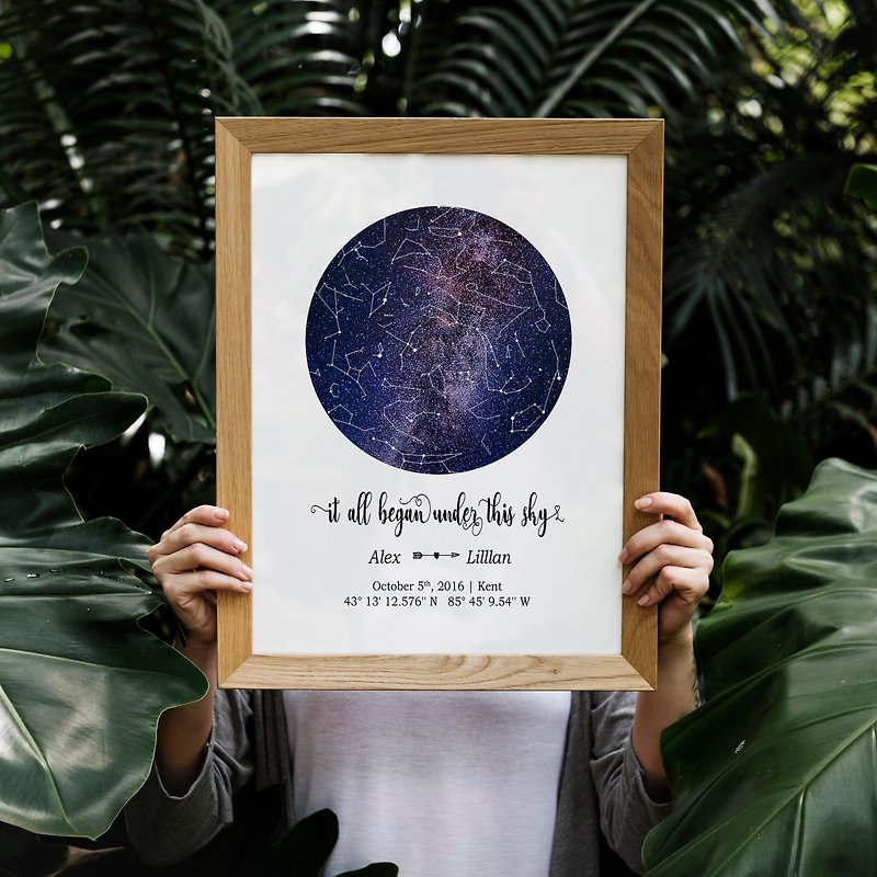 定制化星空图, 男友的周年纪念日礼物, 今年最有创意的情人节礼物 - 海报/装饰画/版画 - 其他材质 白色