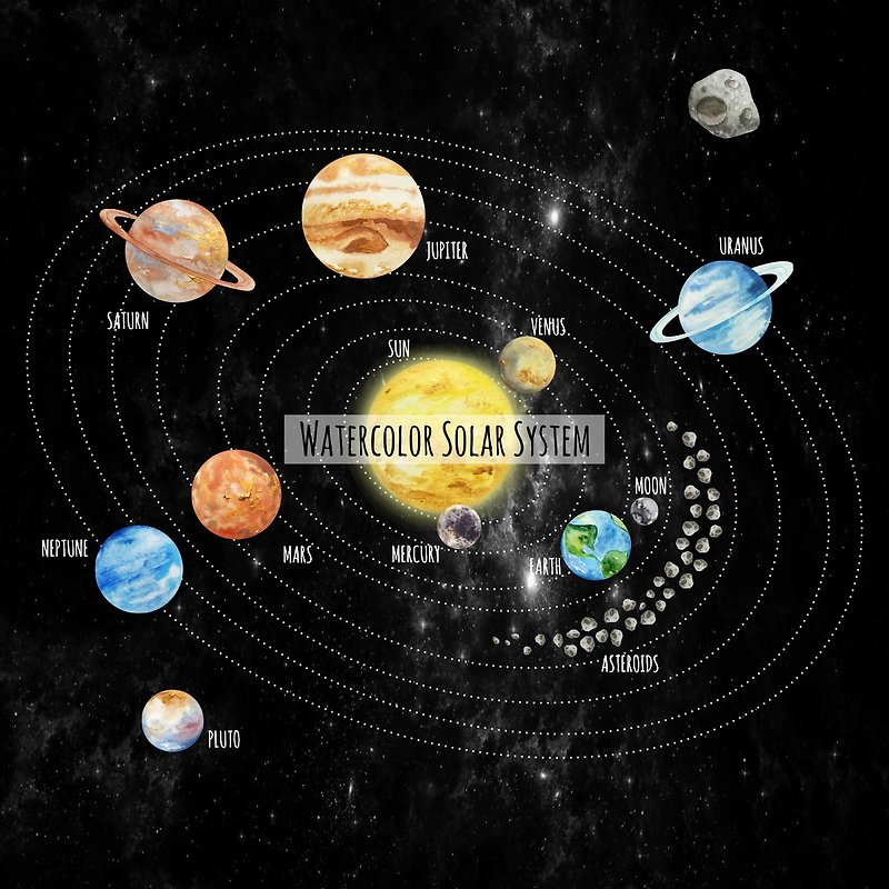 Watercolor Solar System, Outer Space Planets Clipart - 插画/绘画/写字 - 其他材质 多色