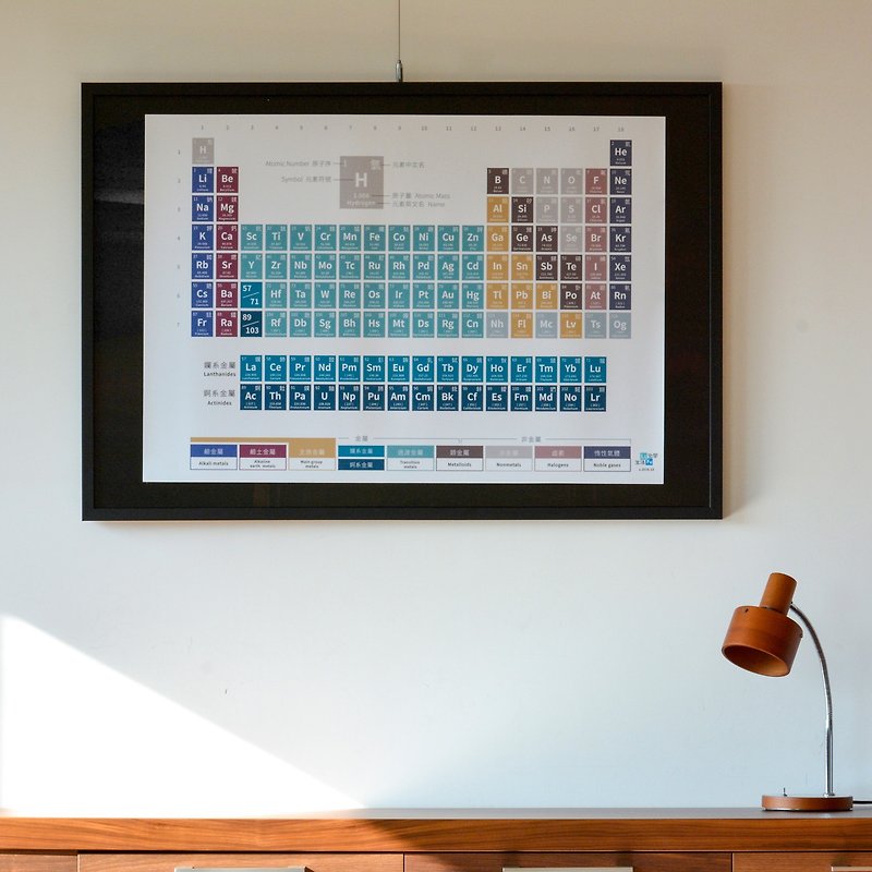 A1 沉稳大地 化学 中英文 元素周期表 海报 - 科学 实验 理科 - 其他 - 纸 多色